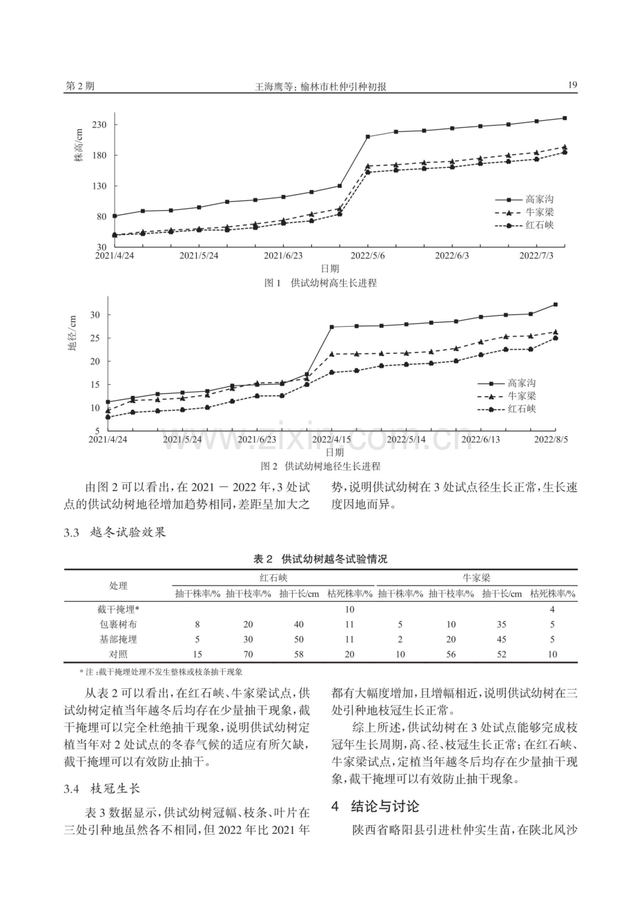 榆林市杜仲引种初报.pdf_第3页