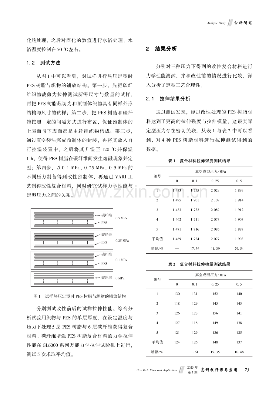 真空成型体育器材用碳纤维增强PES树脂材料力学性能研究.pdf_第3页