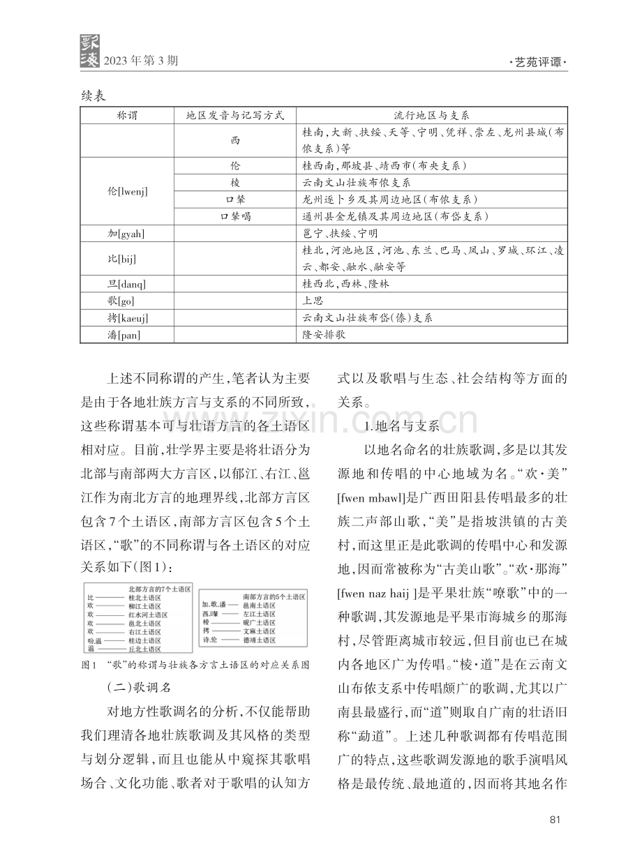 壮族对歌表演实践中的歌调运用与认知方式.pdf_第3页