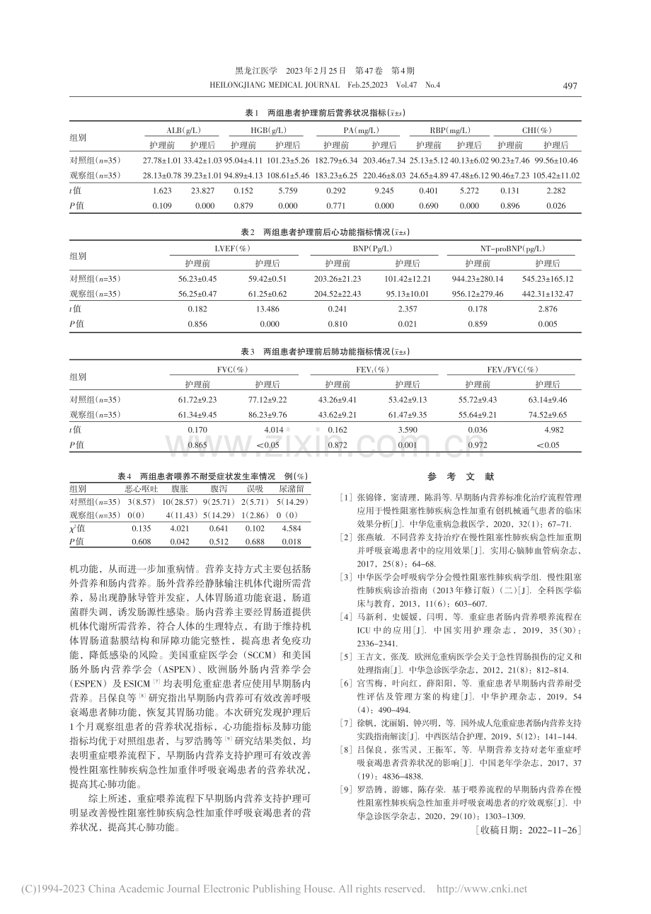 重症喂养流程下早期肠内营养...者营养状况和心肺功能的影响_王巧格.pdf_第3页