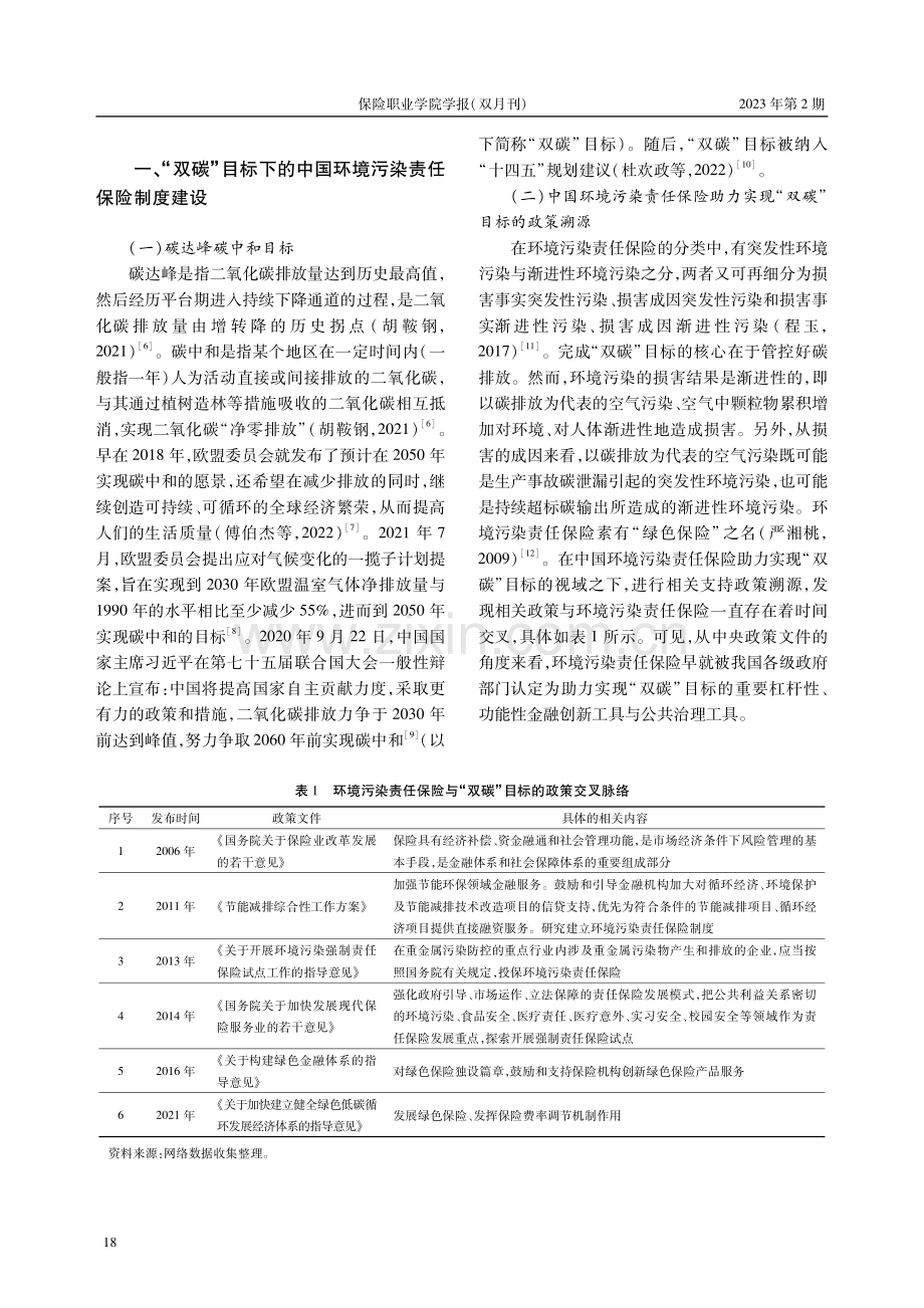 中国环境污染责任保险发展研究：兼论碳达峰碳中和目标.pdf_第2页