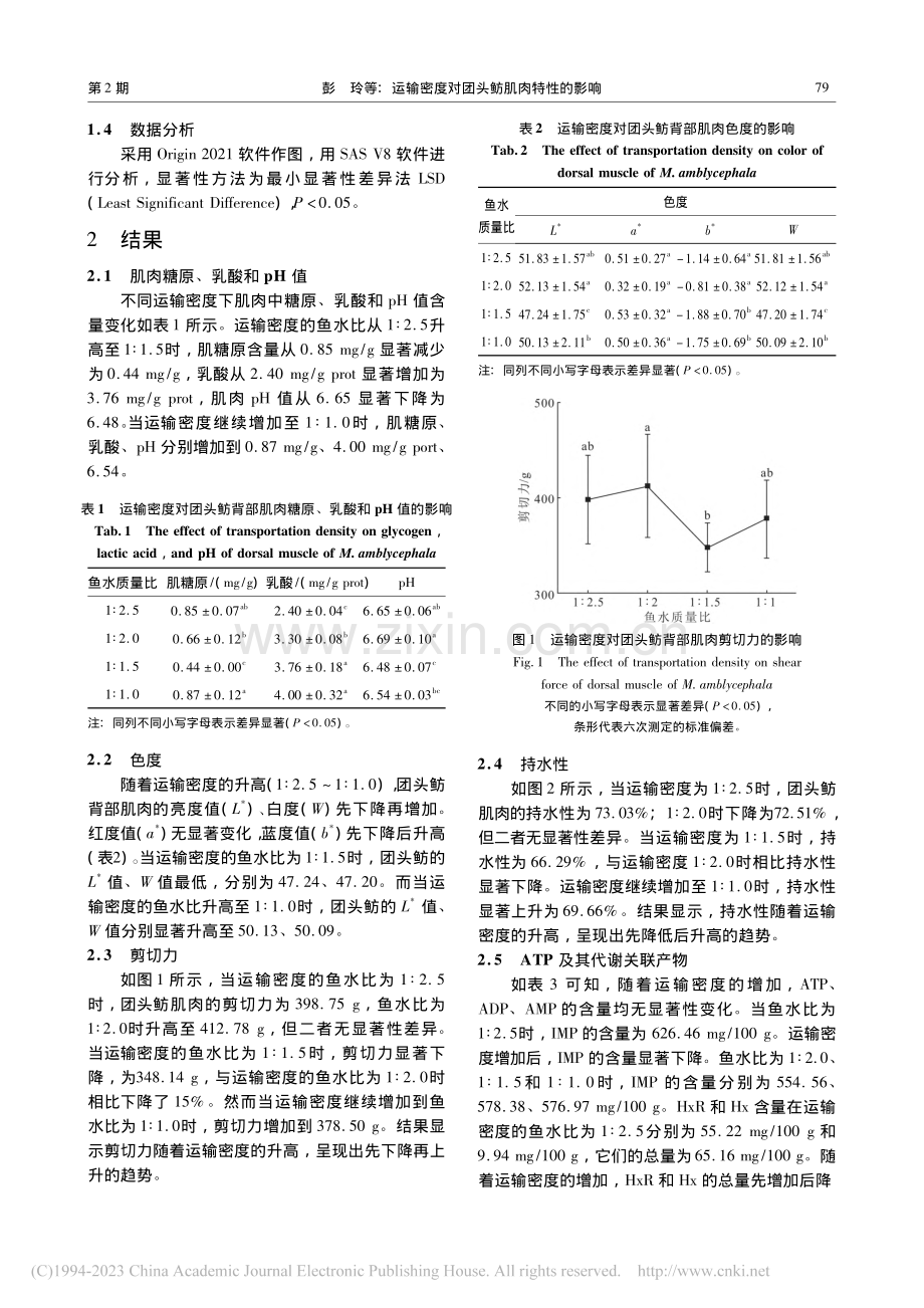 运输密度对团头鲂肌肉特性的影响_彭玲.pdf_第3页