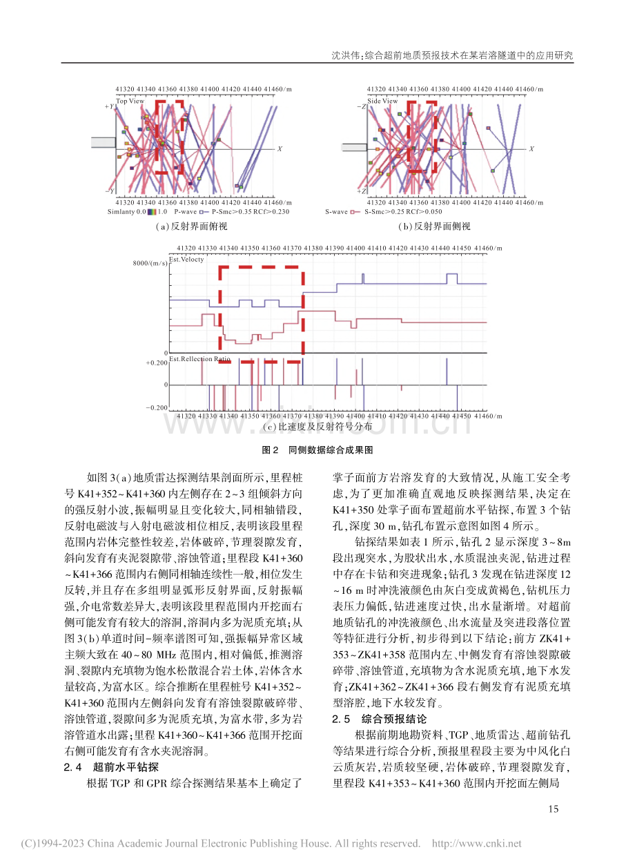 综合超前地质预报技术在某岩溶隧道中的应用研究_沈洪伟.pdf_第3页