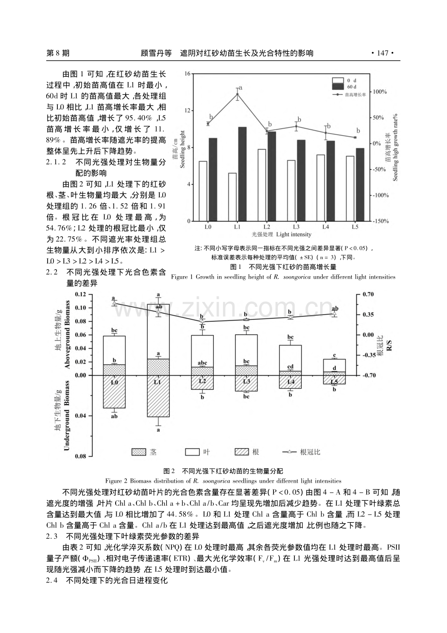 遮阴对红砂幼苗生长及光合特性的影响_顾雪丹.pdf_第3页