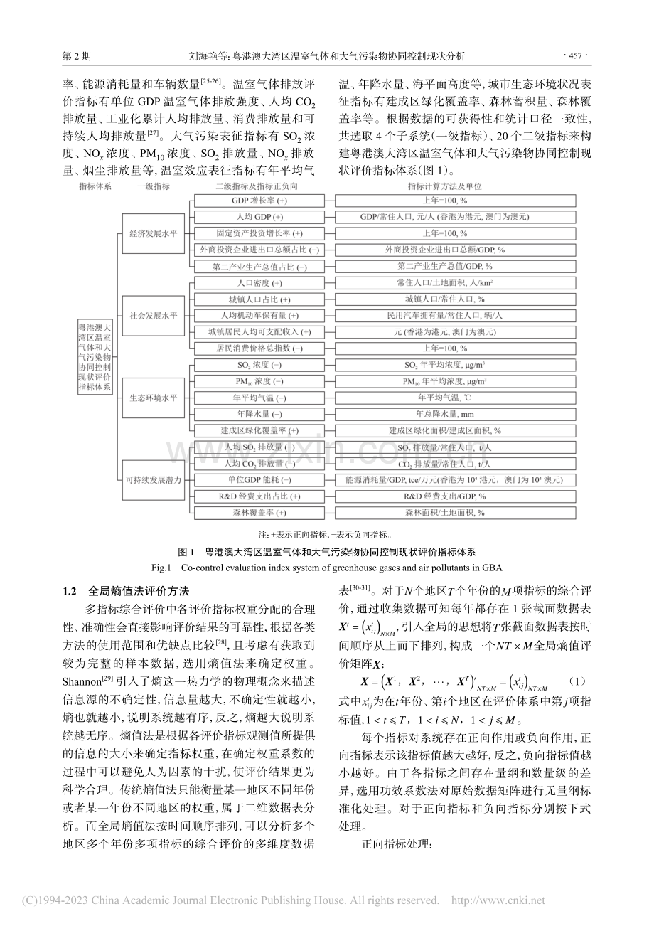 粤港澳大湾区温室气体和大气污染物协同控制现状分析_刘海艳.pdf_第3页