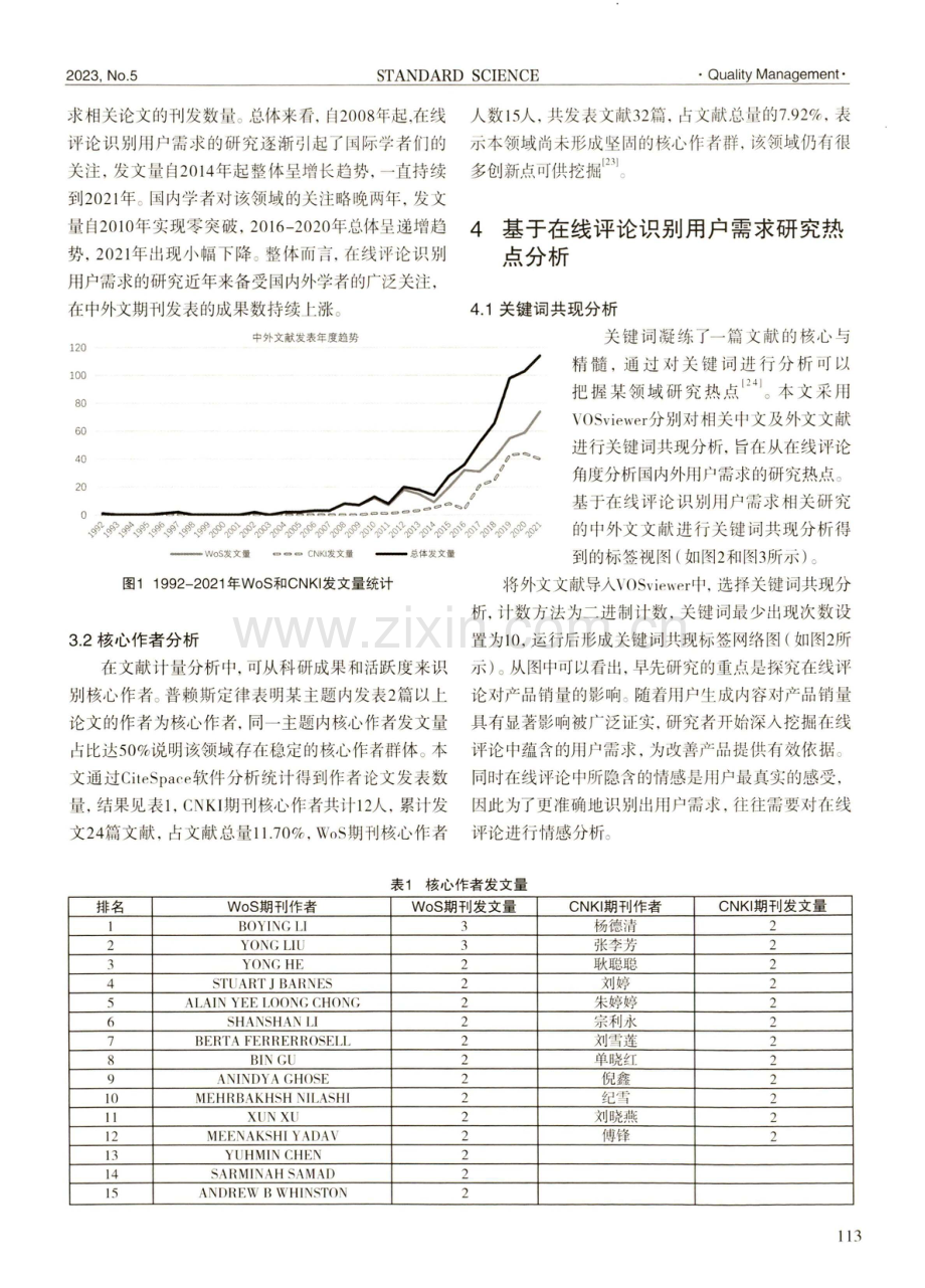 在线评论识别用户需求的研究热点与前沿分析.pdf_第3页