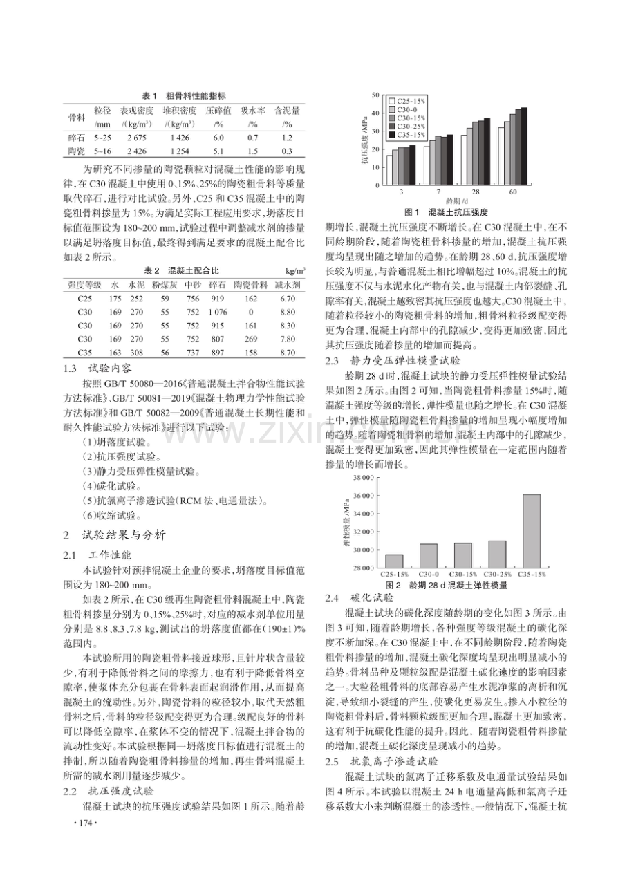 再生陶瓷粗骨料混凝土力学性能与耐久性试验研究.pdf_第2页