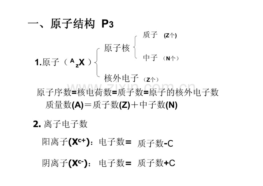 高一化学必修二第一章原子结构、核外电子排布、元素周期律.pdf_第2页