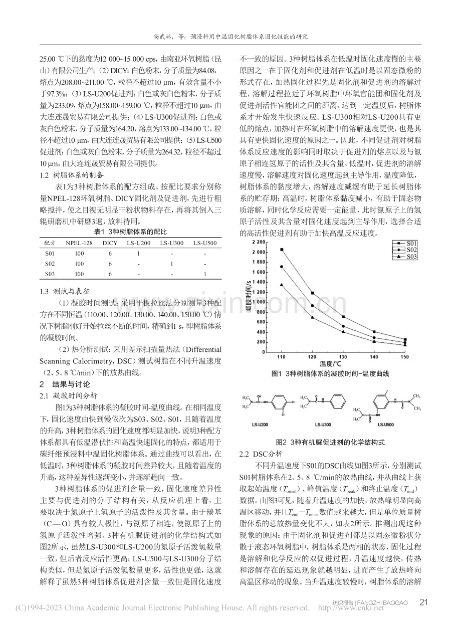 预浸料用中温固化树脂体系固化性能的研究_尚武林.pdf_第2页