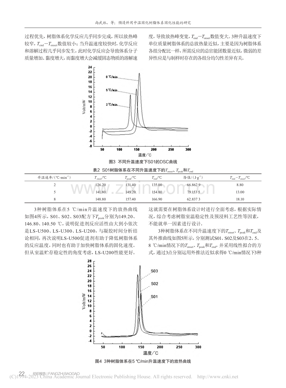 预浸料用中温固化树脂体系固化性能的研究_尚武林.pdf_第3页