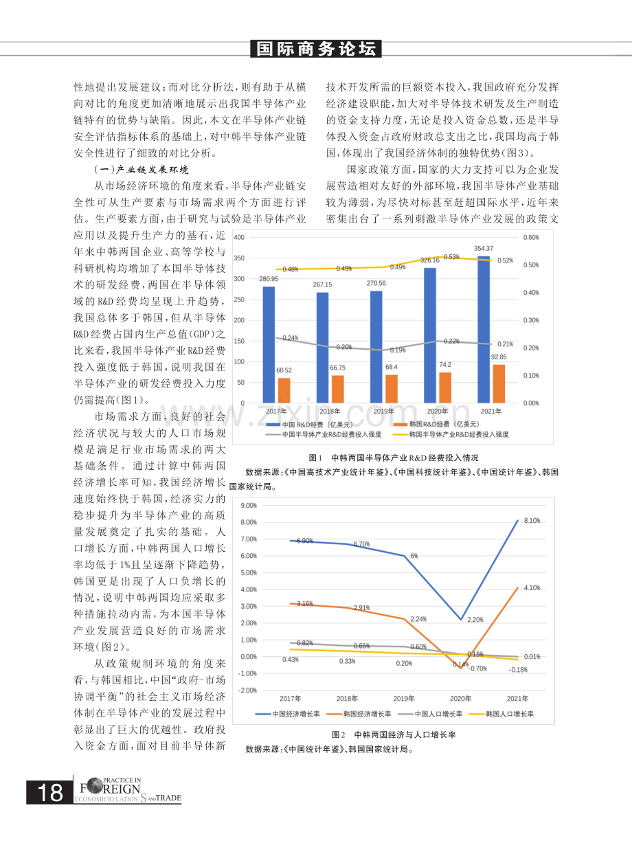 中韩对比视角下我国半导体产业链安全性提升路径研究.pdf_第3页