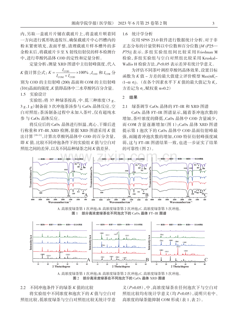 郴州绿茶对草酸钙结晶的调节作用.pdf_第3页