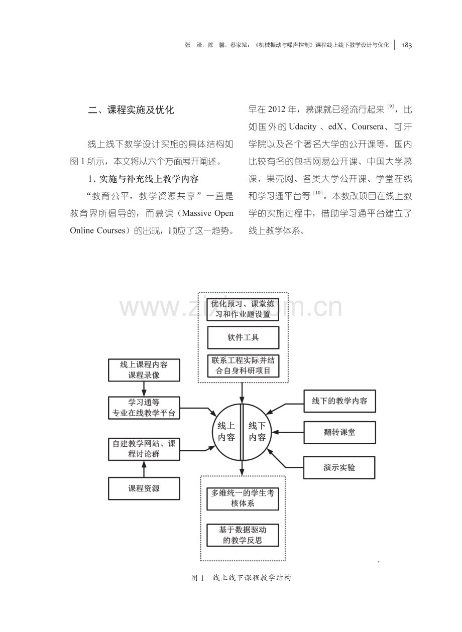 《机械振动与噪声控制》课程线上线下教学设计与优化.pdf_第3页