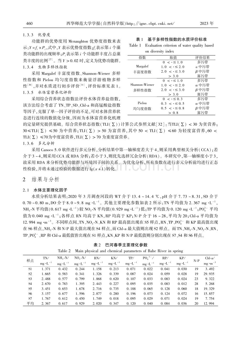 巴河春季浮游植物群落结构及其环境影响因子初探.pdf_第3页