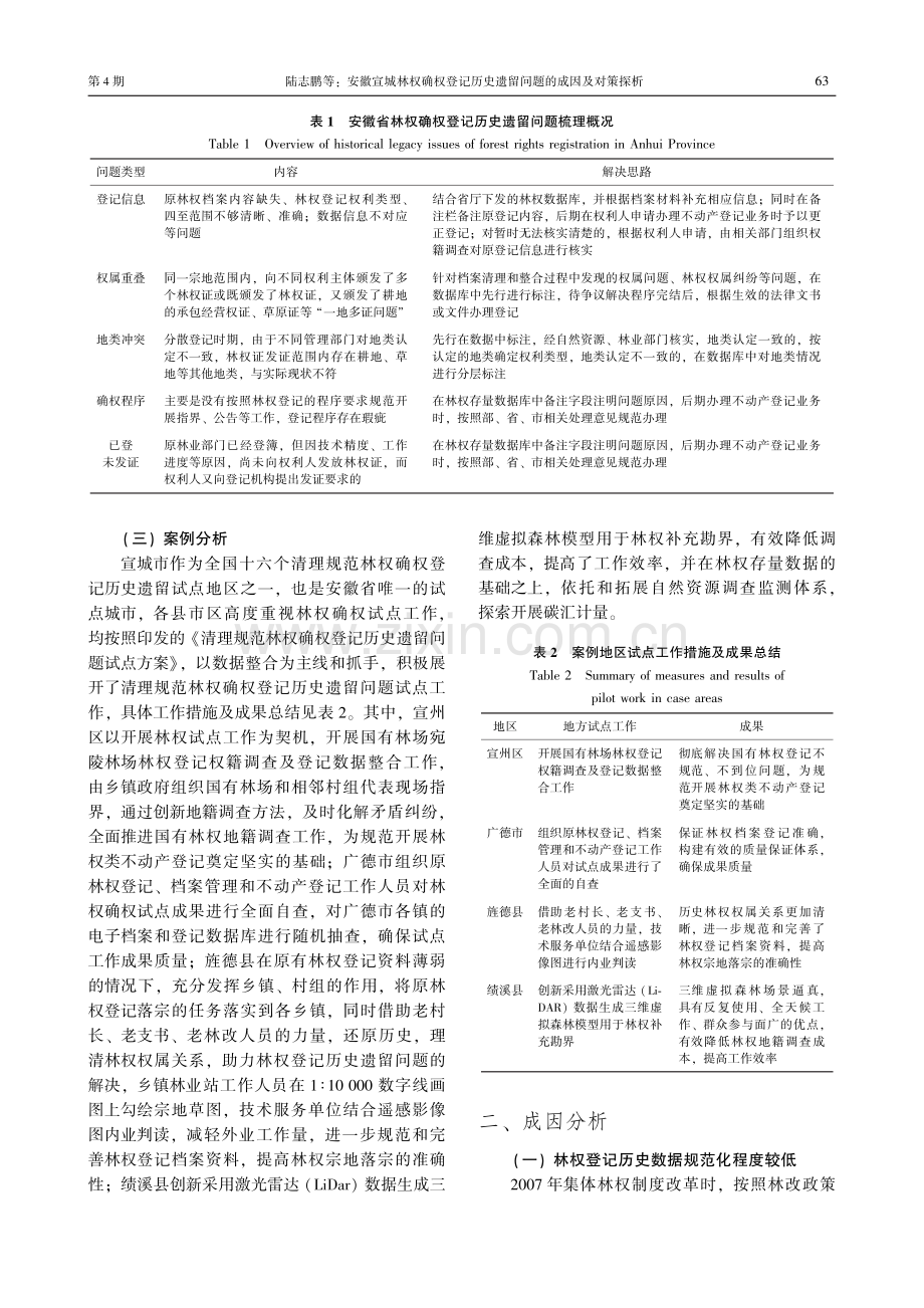 安徽宣城林权确权登记历史遗留问题的成因及对策探析.pdf_第3页