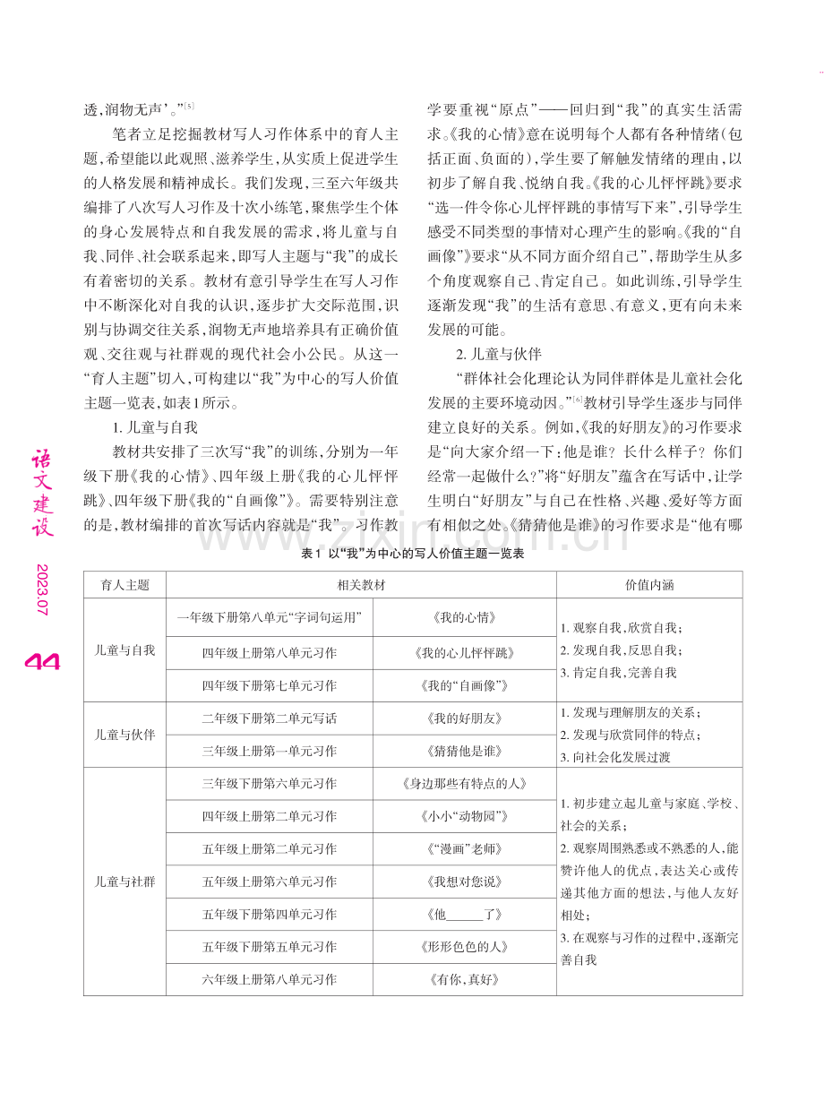 “课程育人”视域下的写人习作价值分析与实践策略.pdf_第2页