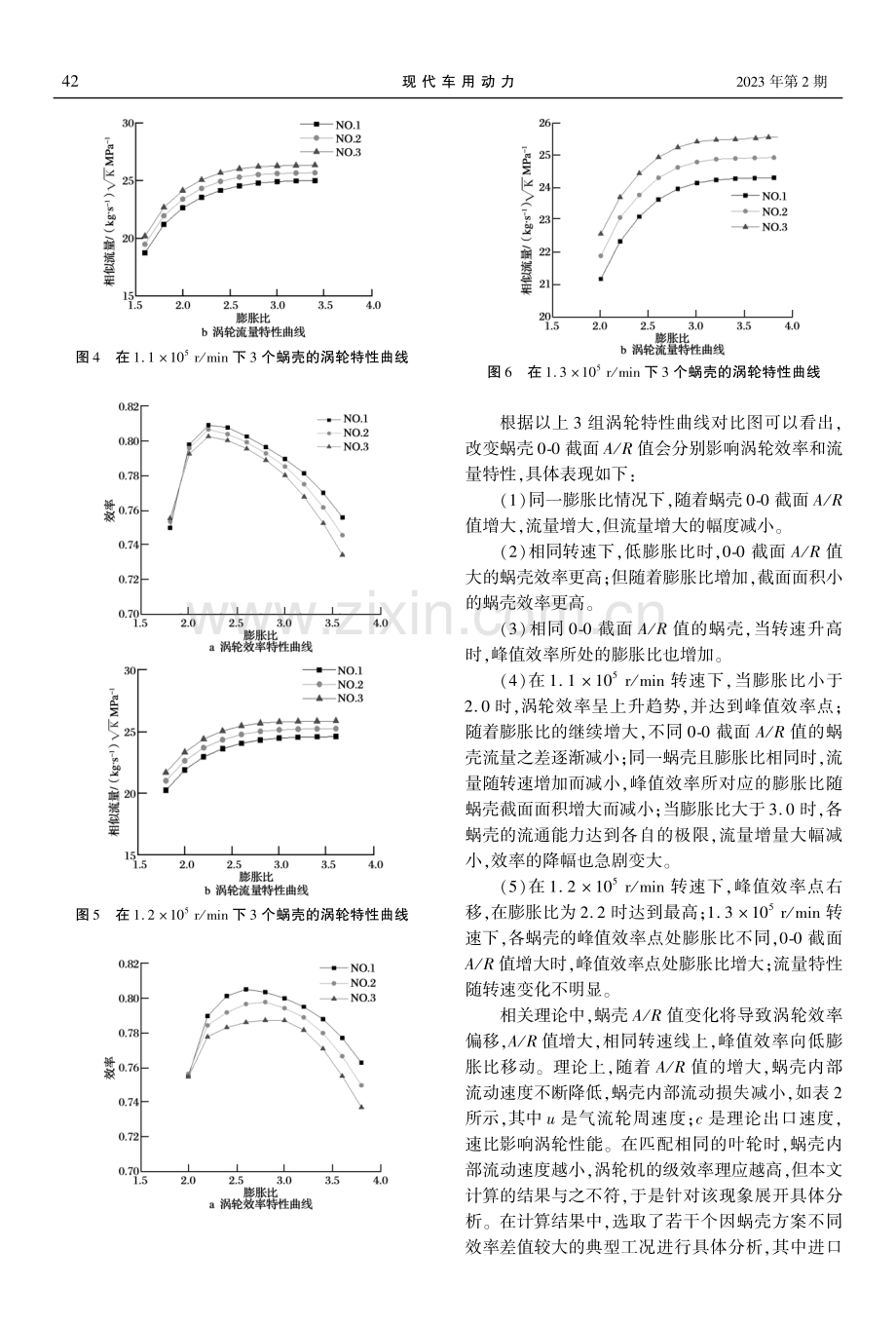 不同A_R值对双流道涡轮机的性能影响研究.pdf_第3页