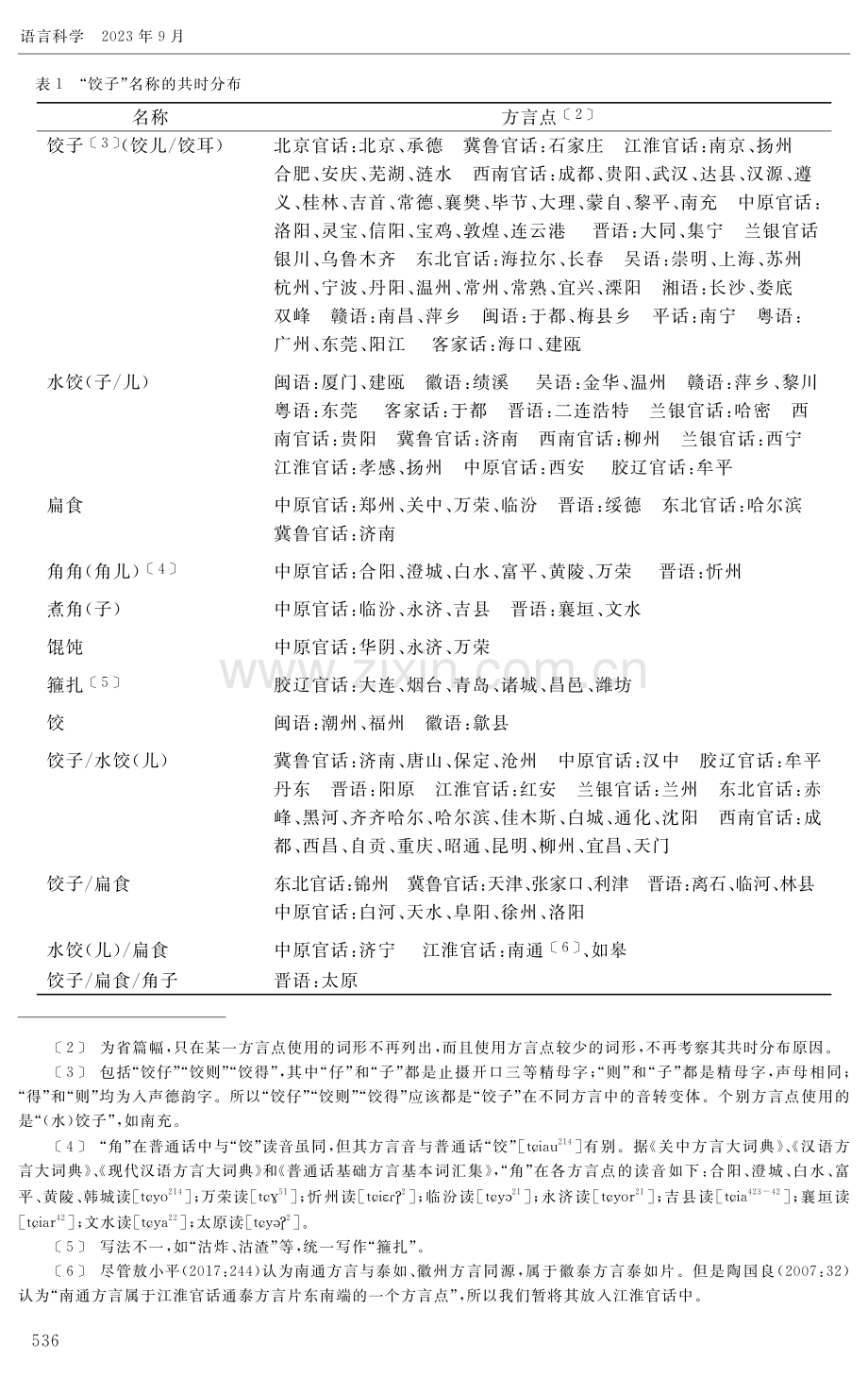 “饺子”名称的共时分布和历时演变.pdf_第2页