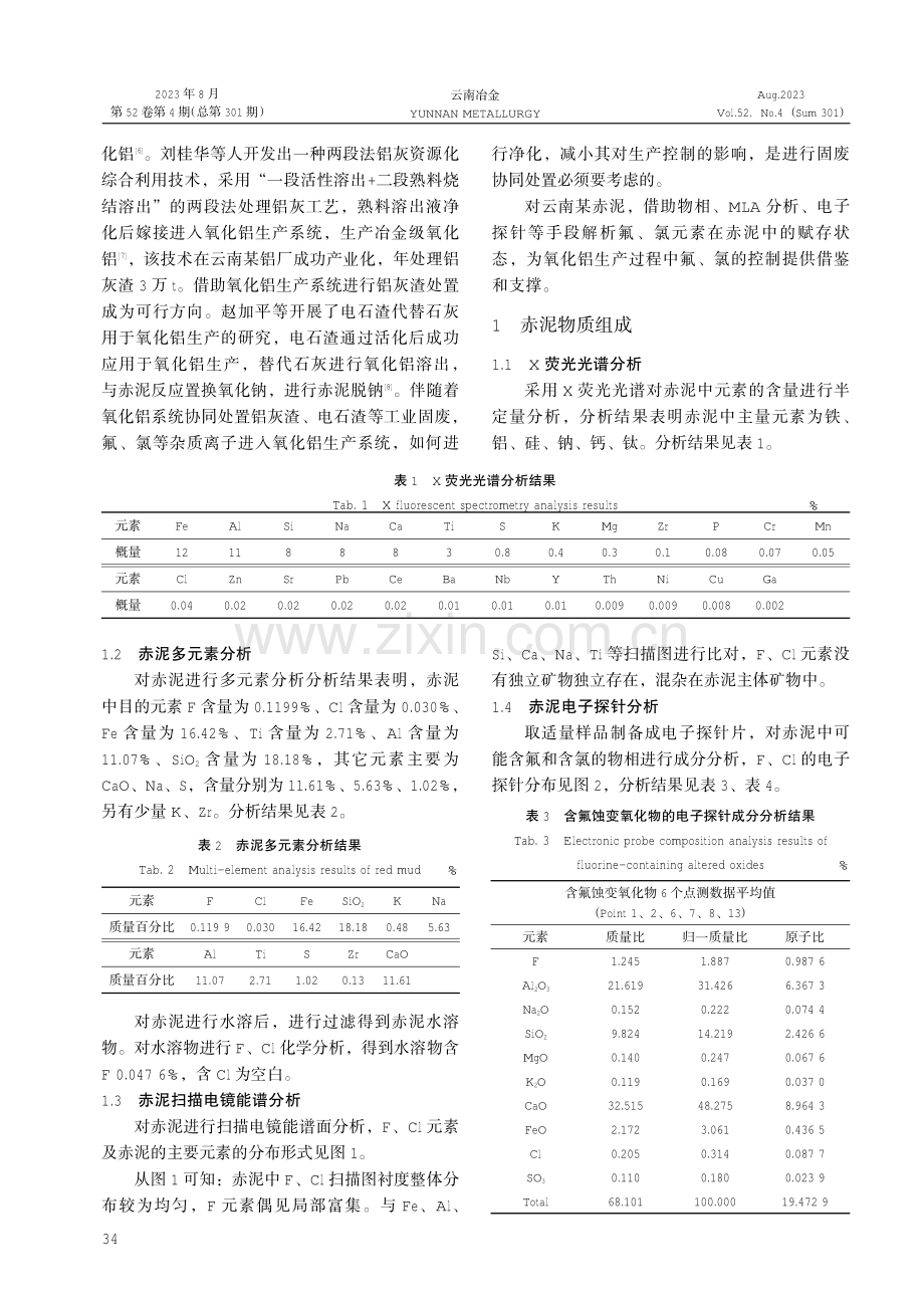 赤泥中氟氯赋存状态研究.pdf_第2页