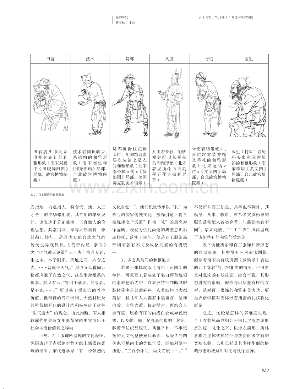 百工百衣：“礼下庶人”的北宋市井实践.pdf_第3页