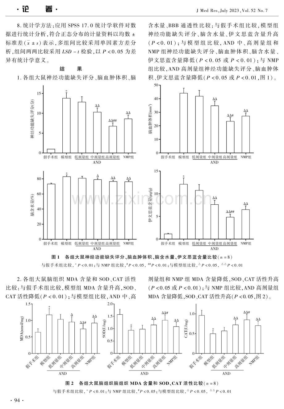 穿心莲内酯通过Nrf2_HO-1通路对脑出血大鼠血-脑脊液屏障的保护作用.pdf_第3页