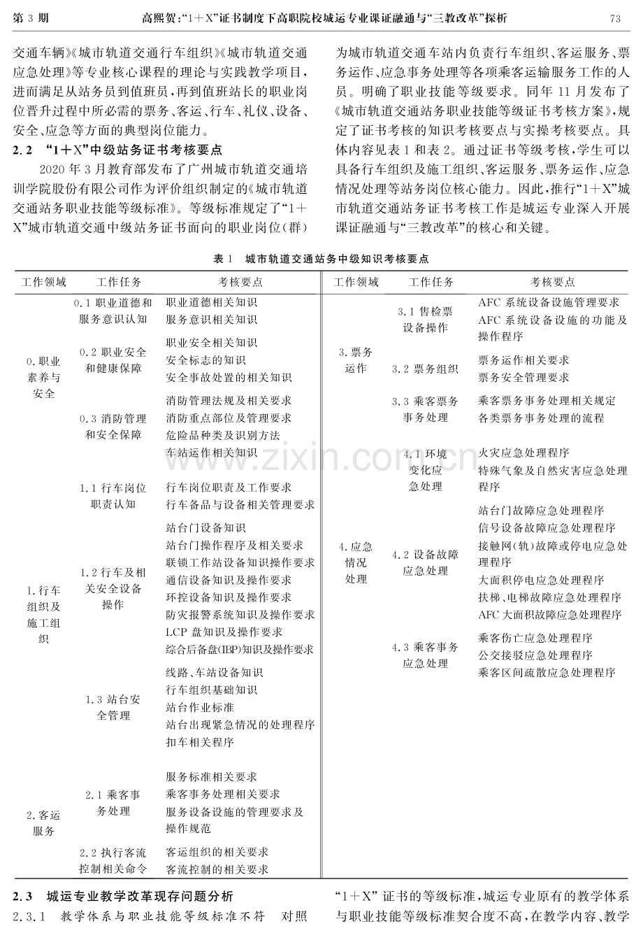 “1 X”证书制度下高职院校城运专业课证融通与“三教改革”探析.pdf_第3页