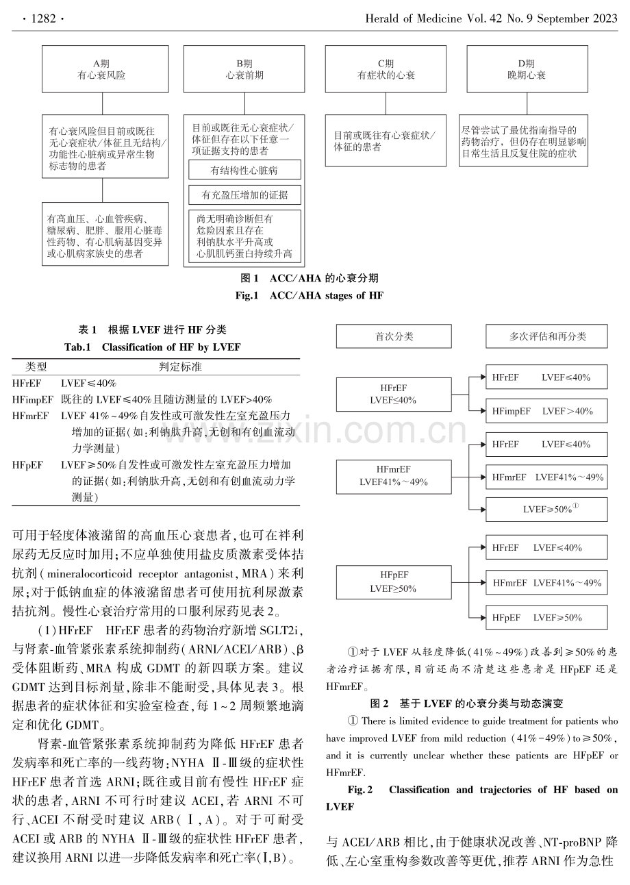 2022 AHA_ACC_HFSA心力衰竭管理指南解读.pdf_第3页