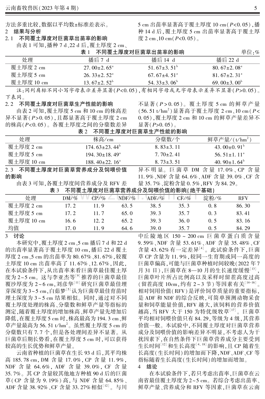 不同覆土厚度对巨菌草出苗率、生产性能和营养价值的影响.pdf_第2页