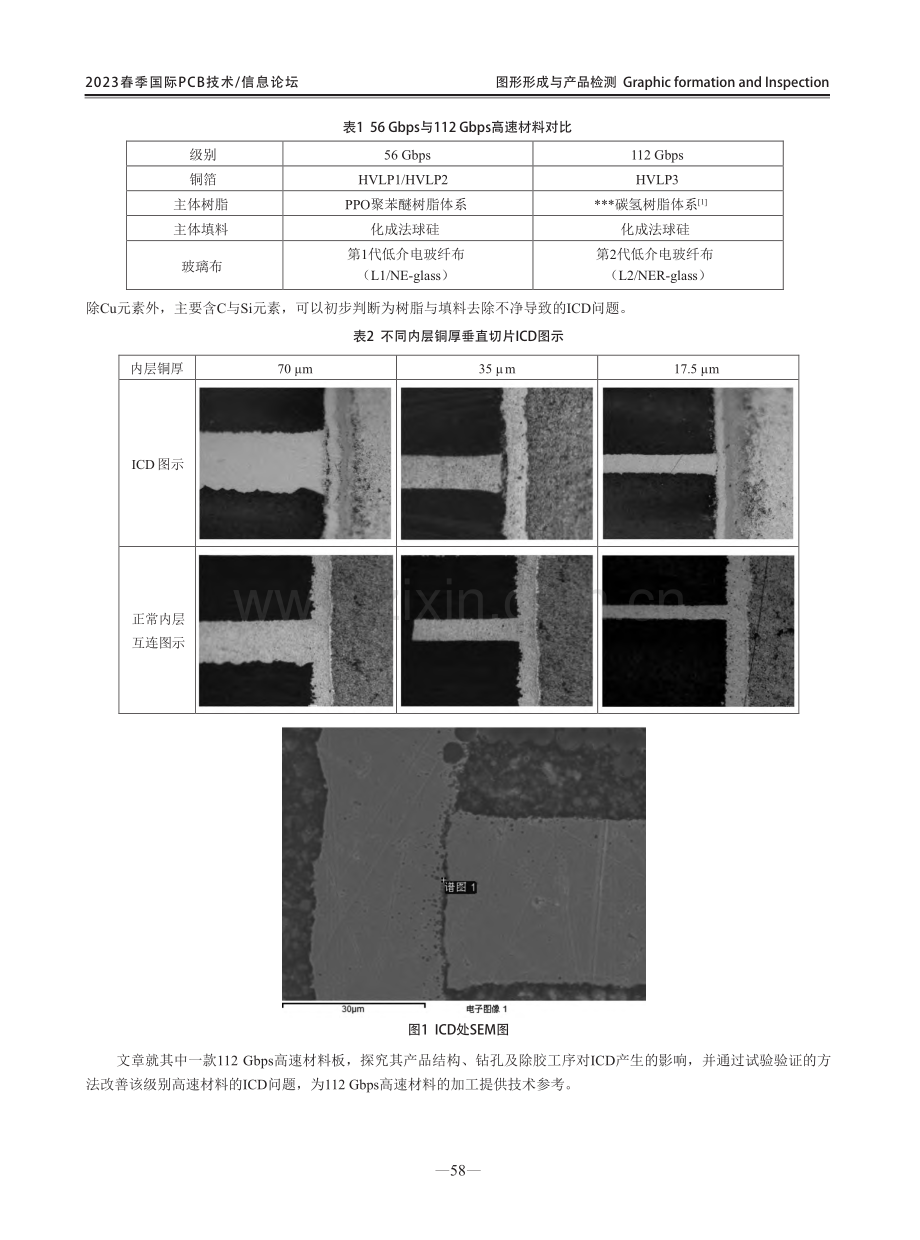 112Gbps高速材料板内层互连缺陷问题探究.pdf_第2页