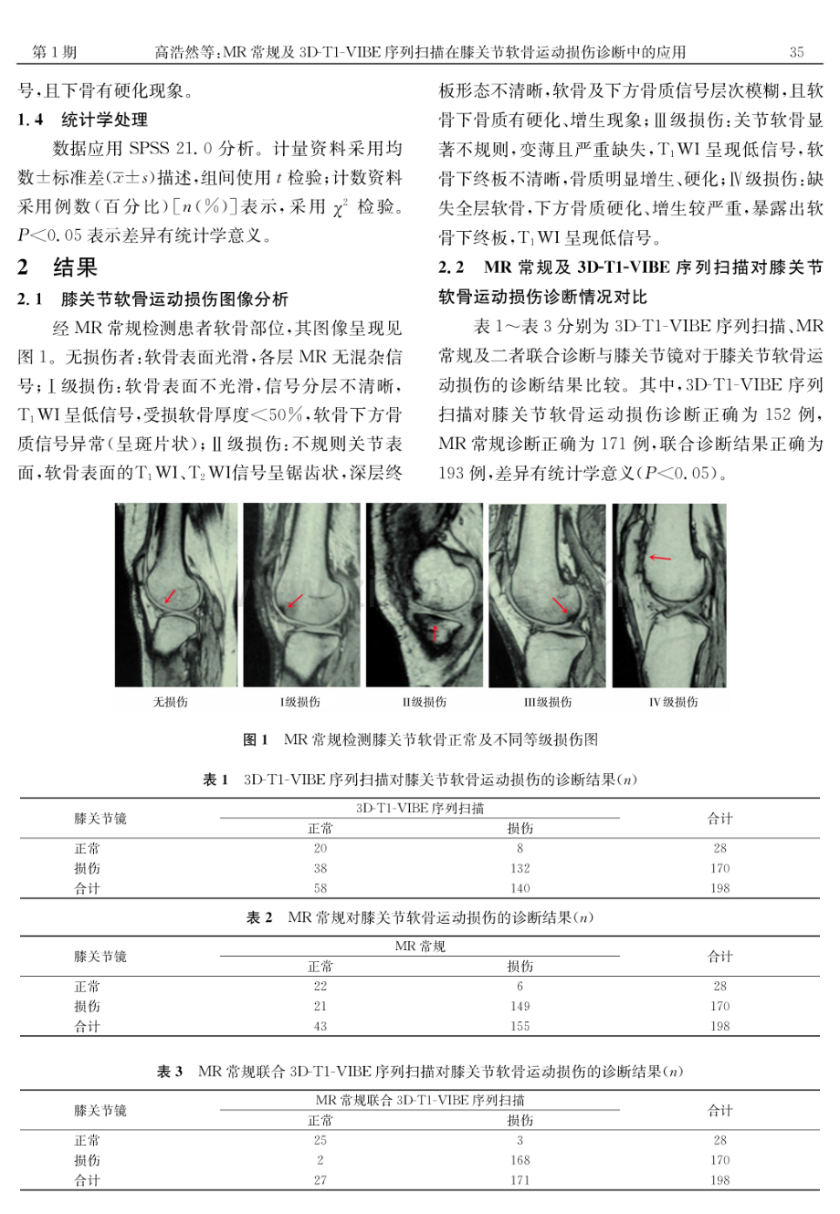 MR常规及3D-T1-VIBE序列扫描在膝关节软骨运动损伤诊断中的应用.pdf_第3页