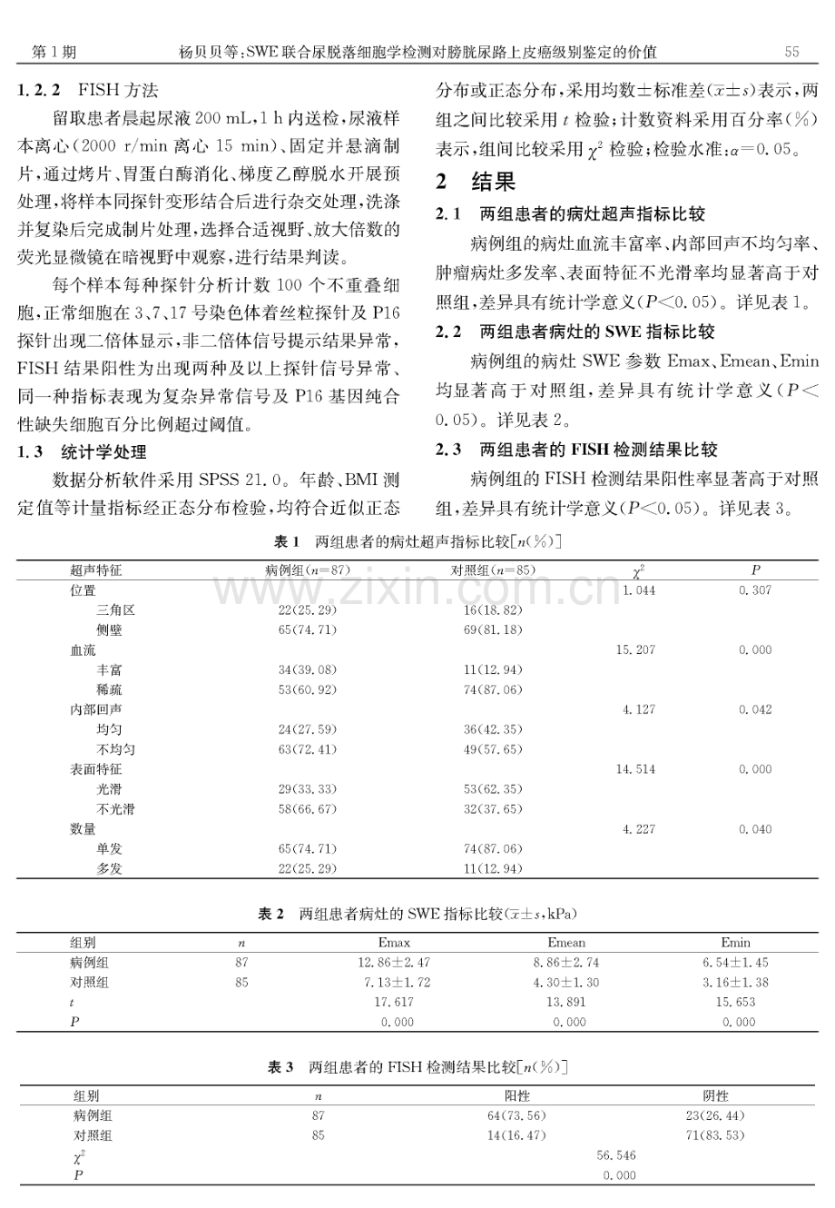 SWE联合尿脱落细胞学检测对膀胱尿路上皮癌级别鉴定的价值.pdf_第3页