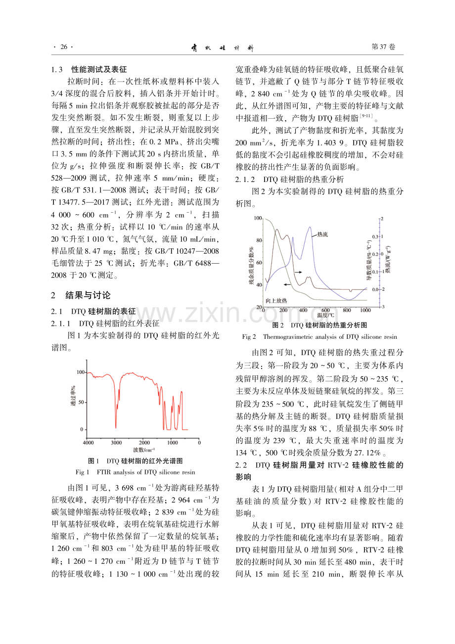 DTQ硅树脂的制备及对RTV-2硅橡胶性能的影响.pdf_第3页