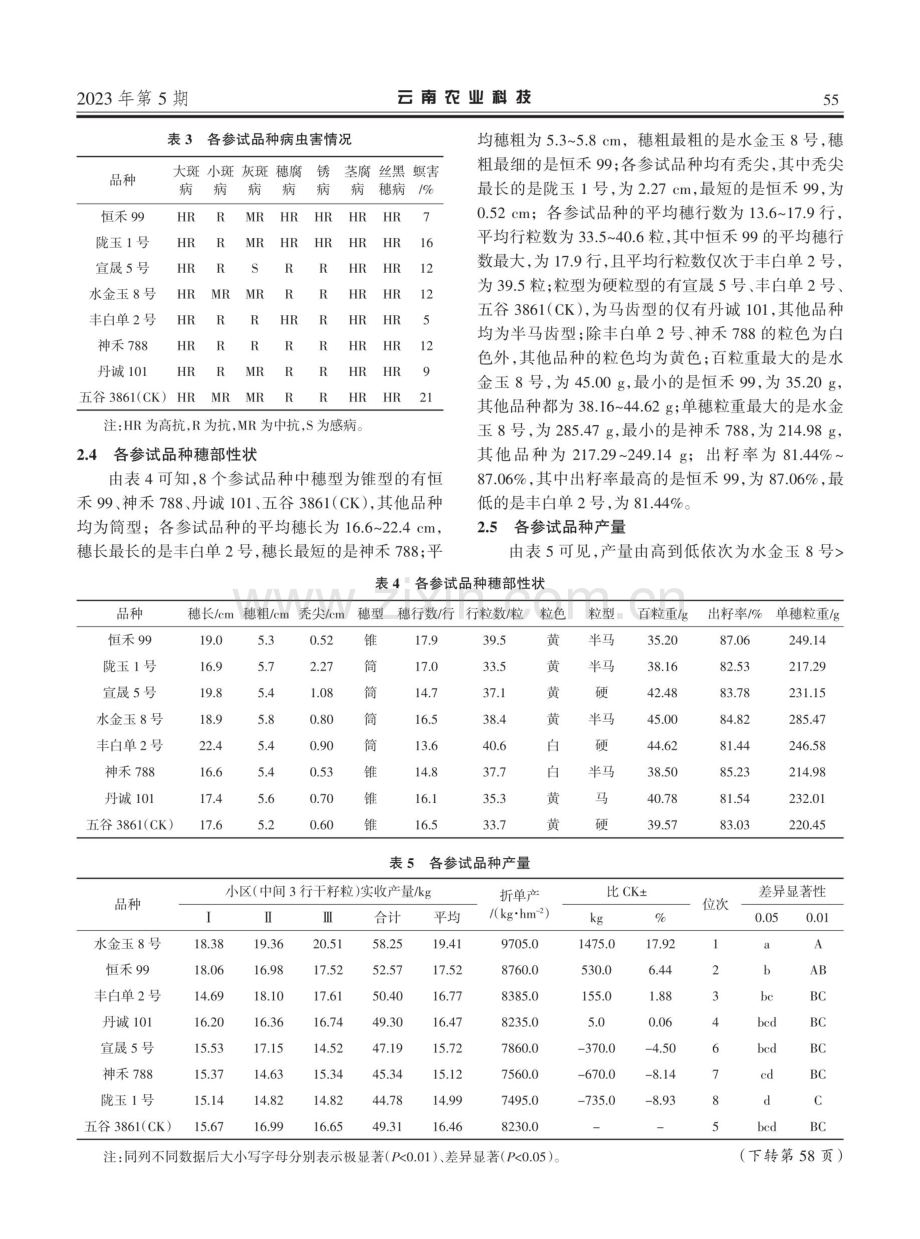 2021年度云南杂交玉米联合体大理试点区域试验.pdf_第3页