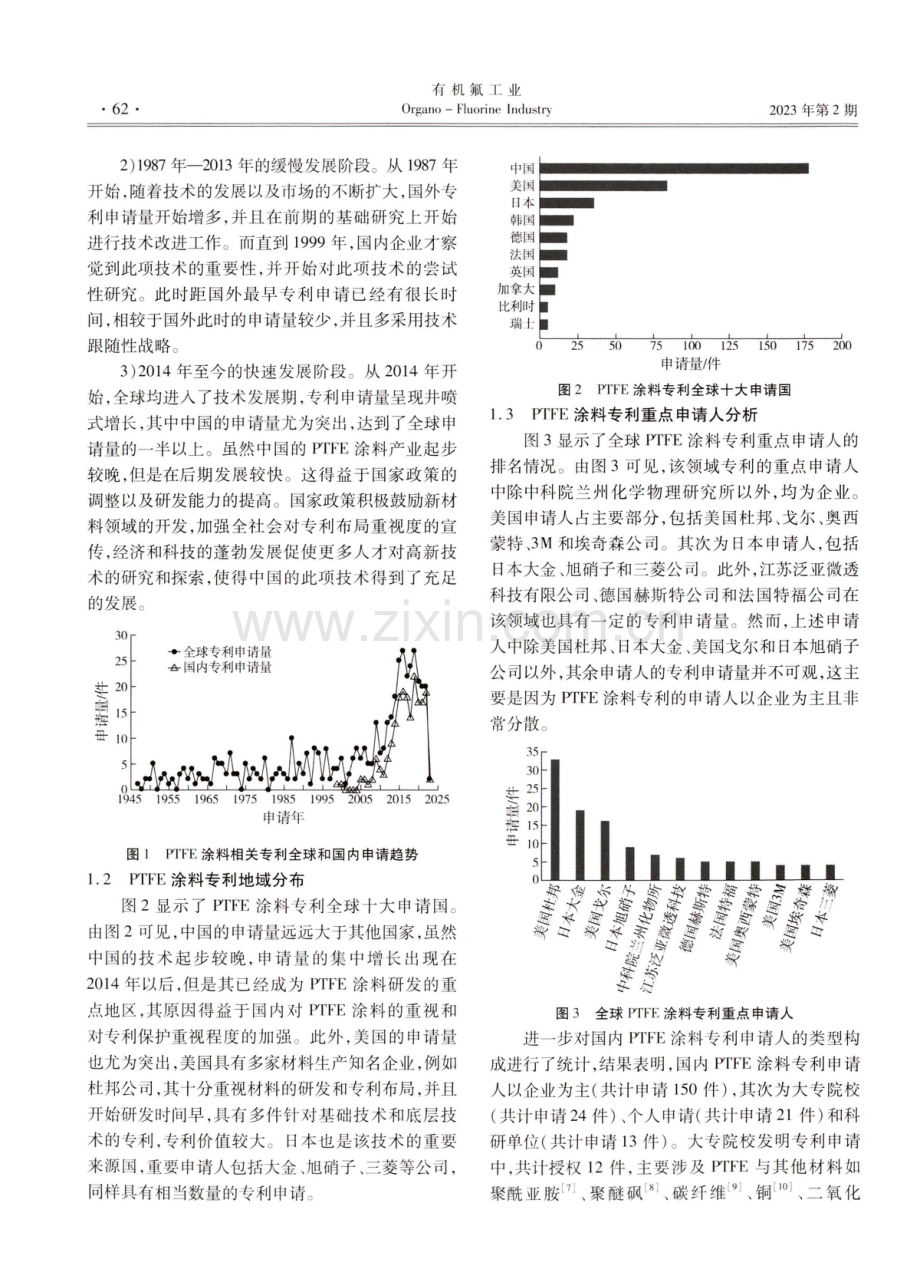 PTFE涂料专利分析.pdf_第2页