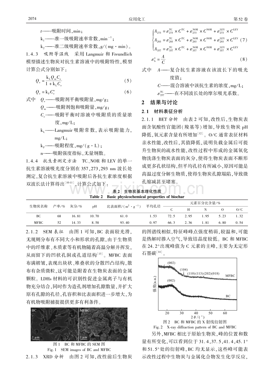 MnFe-LDHs生物炭对水中抗生素的吸附特性及影响因素研究.pdf_第3页