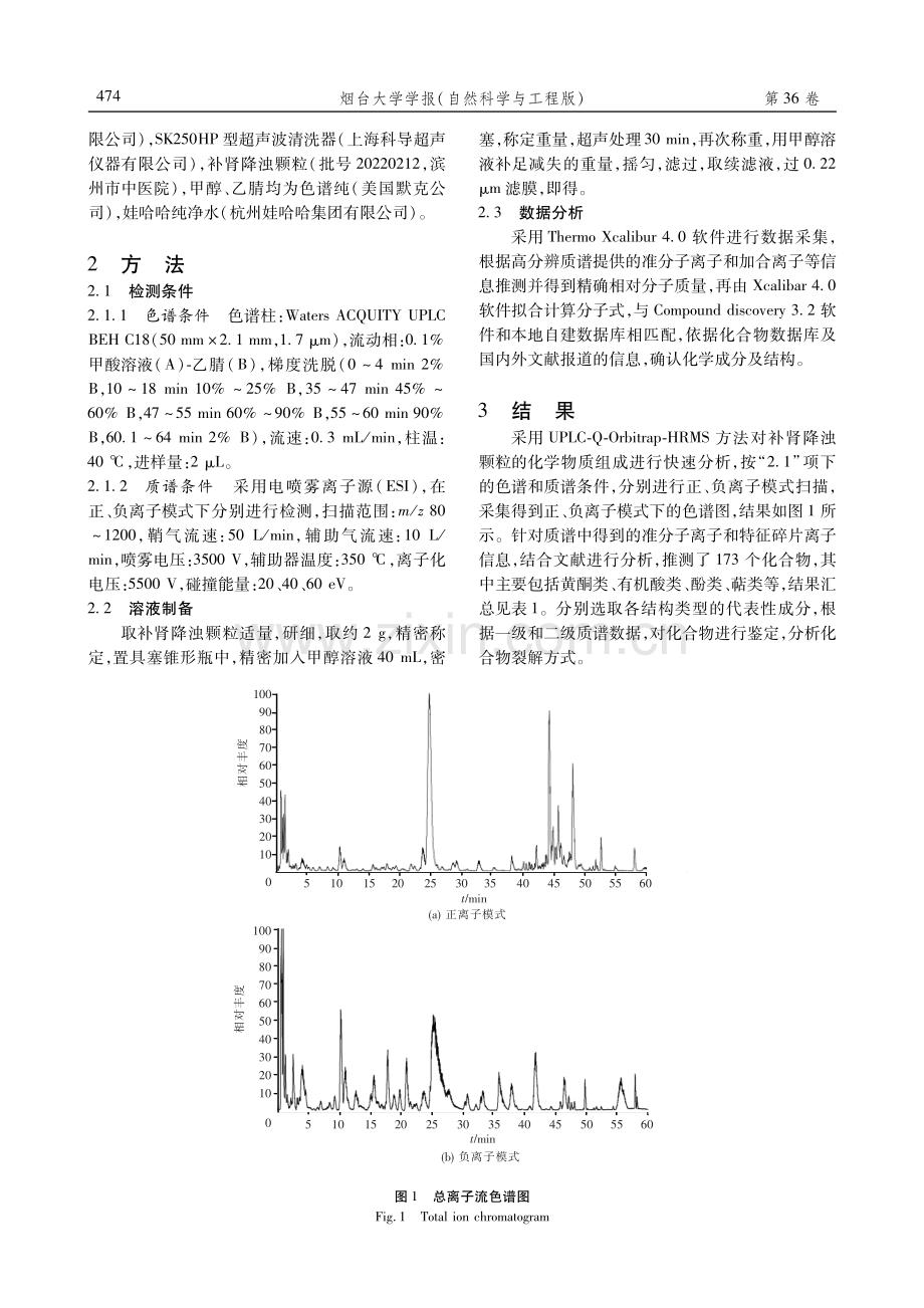 UHPLC-Q-Orbitrap-HRMS法分析补肾降浊颗粒的化学成分.pdf_第2页