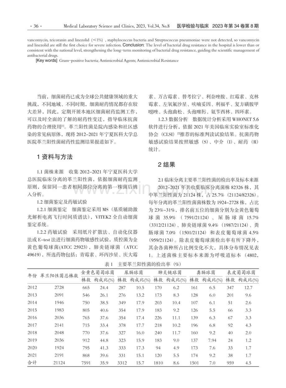 2012-2021年宁夏某医院临床分离革兰阳性菌的耐药性变迁.pdf_第2页