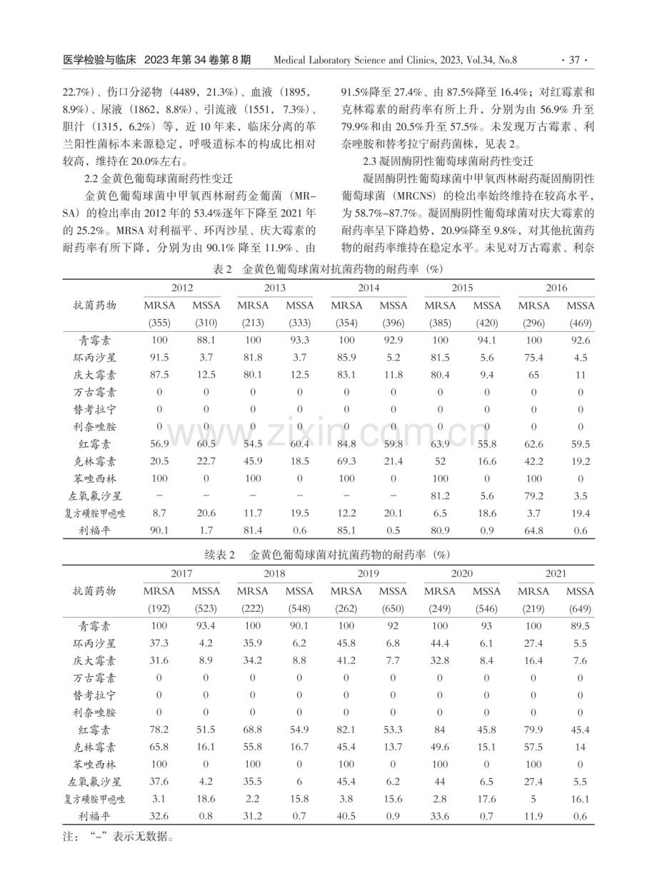 2012-2021年宁夏某医院临床分离革兰阳性菌的耐药性变迁.pdf_第3页