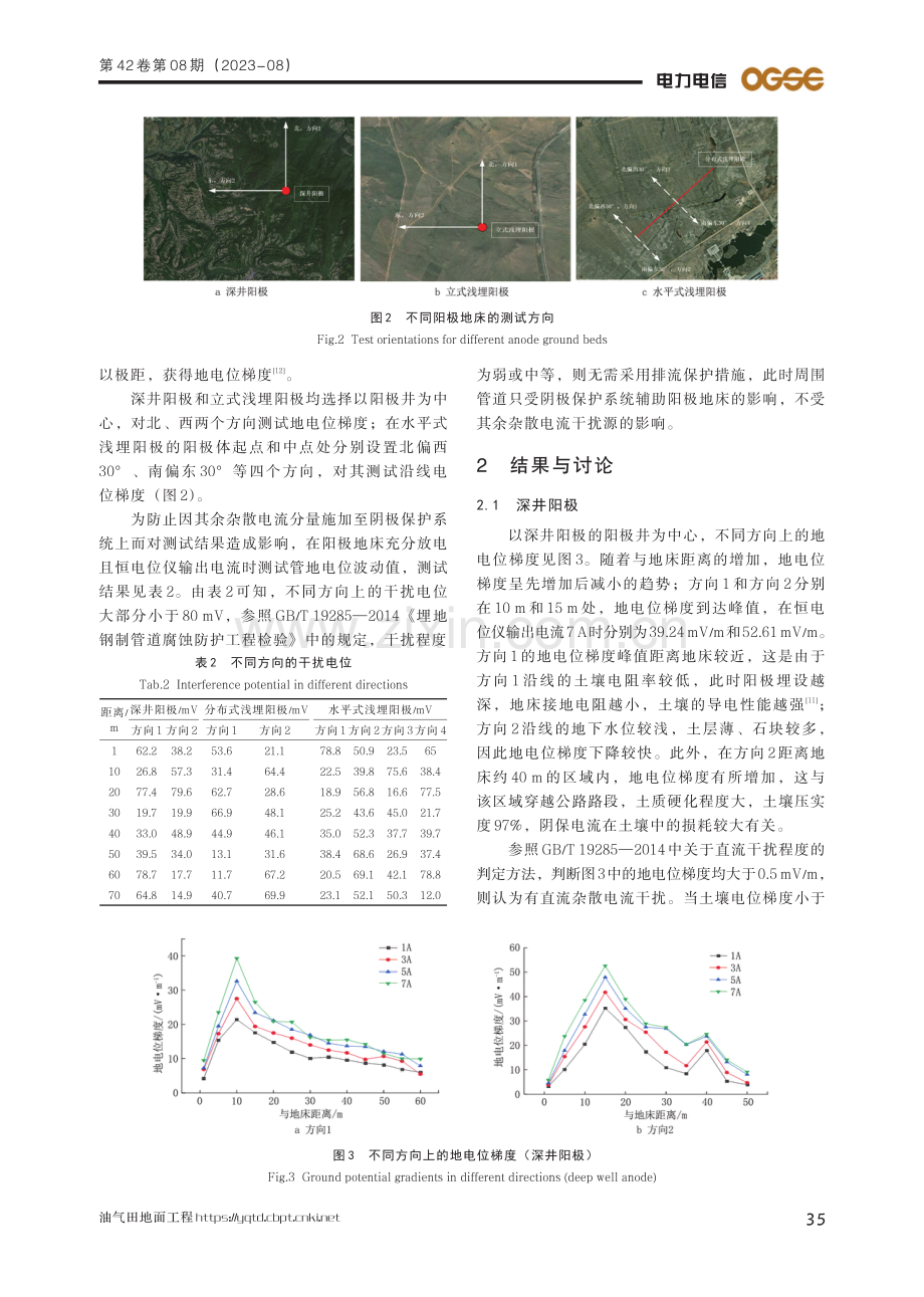 不同辅助阳极地床的杂散电流影响特性研究.pdf_第3页