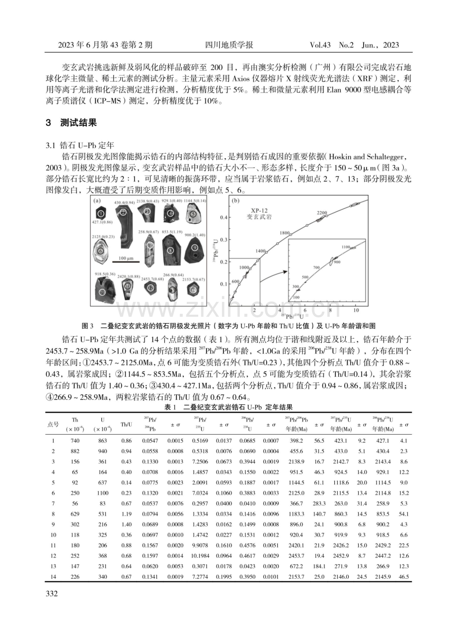 川西江浪穹窿二叠纪变玄武岩锆石U-Pb年代学及地球化学.pdf_第3页