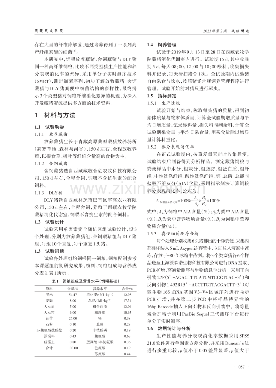 藏猪耐粗饲特性及其与肠道微生物的相关性研究.pdf_第2页