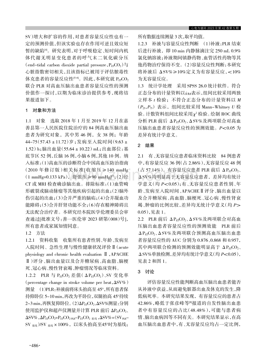 PETCO2联合被动抬腿实验对高血压脑出血容量反应性的预测价值.pdf_第2页