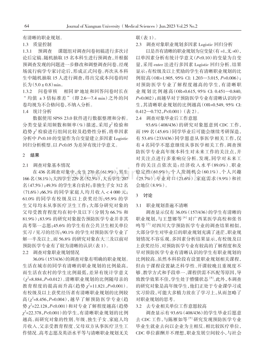 安徽省预防医学专业高年级本科生职业规划现状及影响因素.pdf_第2页