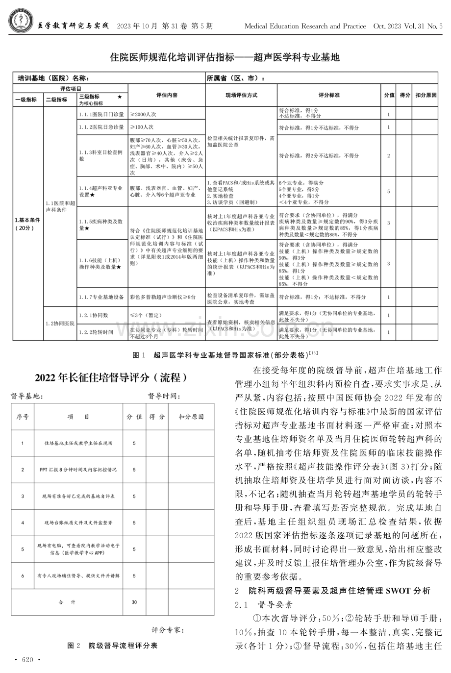 超声住院医师规范化培训院科两级督导的检查实施及SWOT分析.pdf_第3页