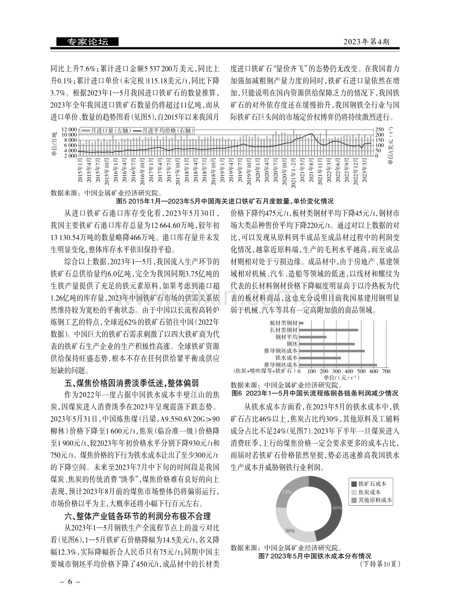 2023年1—5月中国钢铁市场回顾与展望.pdf_第3页