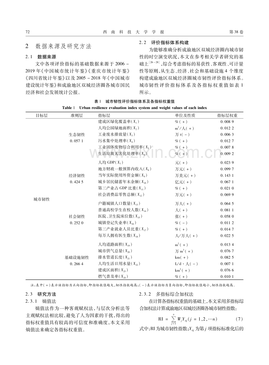 成渝地区双城经济圈城市韧性时空演变及障碍因子分析.pdf_第3页