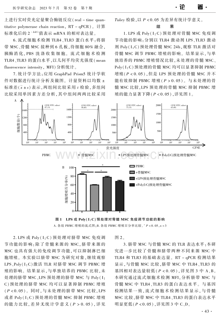 Toll样受体激活对间充质干细胞免疫调节功能的影响.pdf_第3页