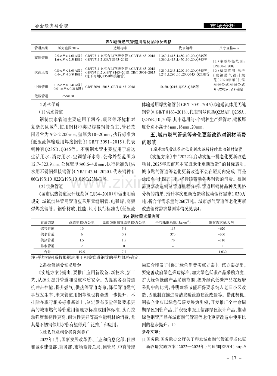 城市燃气管道等老化更新改造对钢材消费的影响分析.pdf_第3页