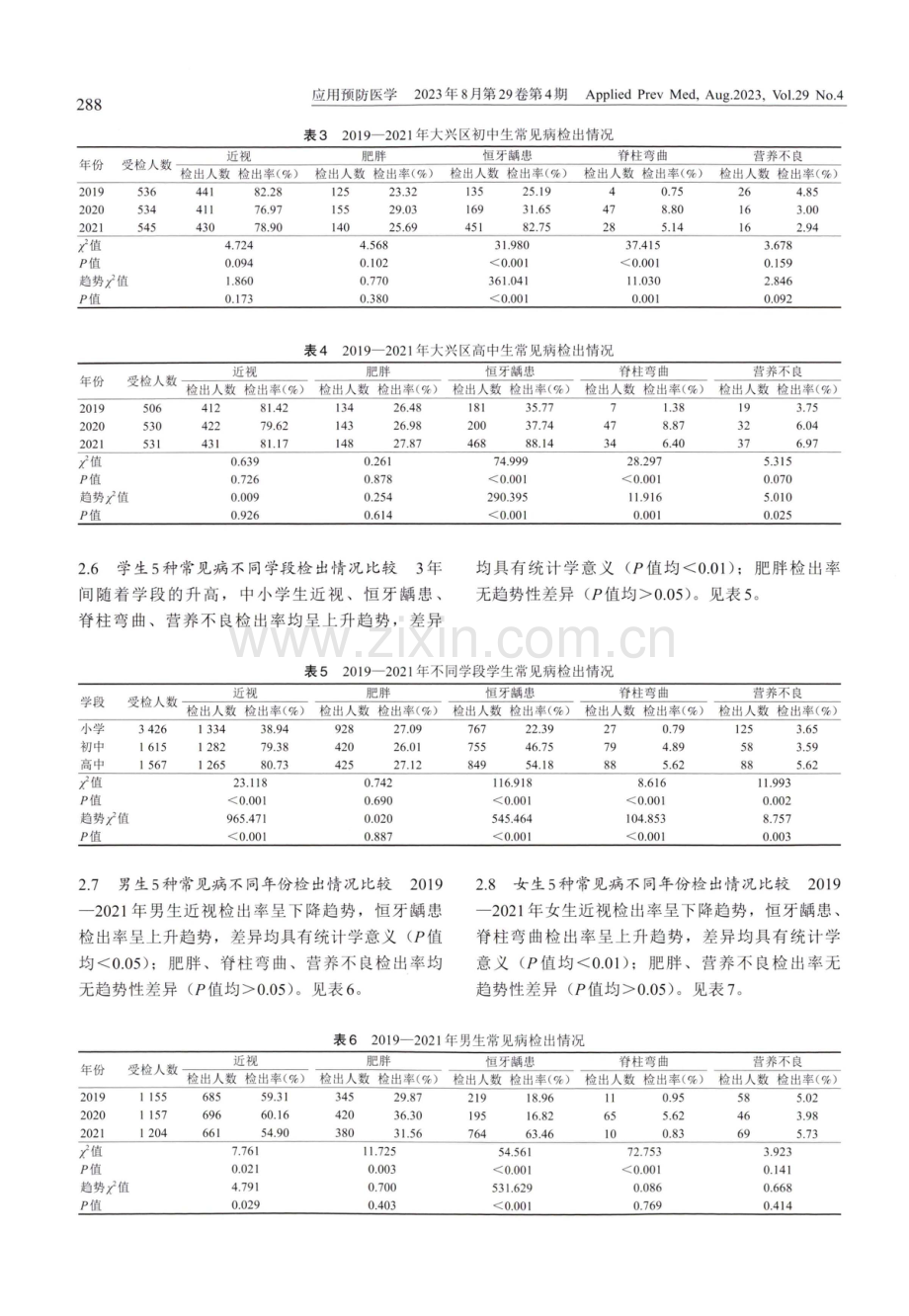 2019-2021年北京市大兴区中小学生常见病监测趋势分析.pdf_第3页