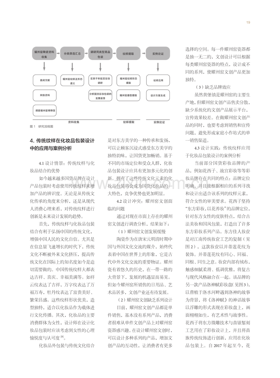 传统文化因子在产品包装设计中的创新应用.pdf_第3页